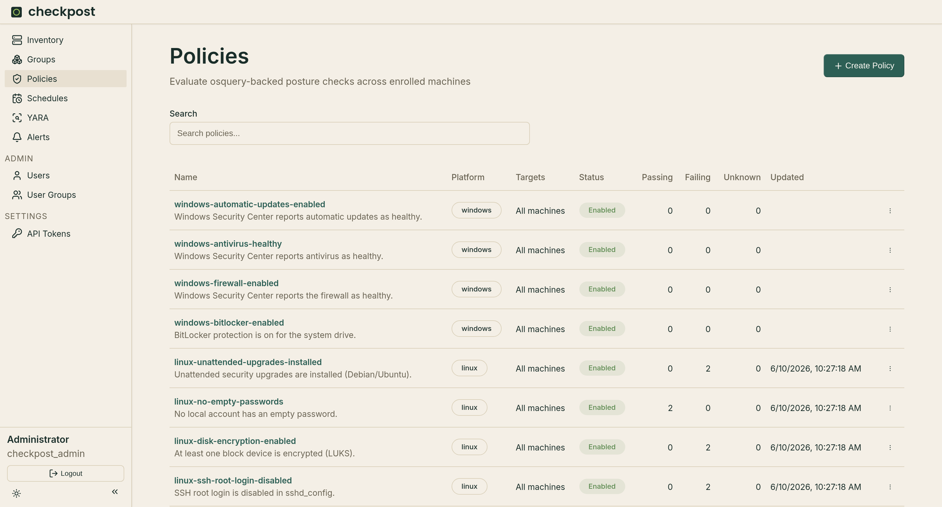 Checkpost policies page with passing and failing posture checks per platform